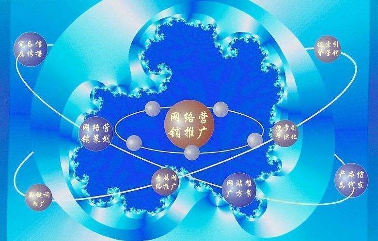 陇南新媒体运营企业需要掌握的网络推广技巧有哪些